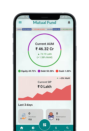 Mutual Fund